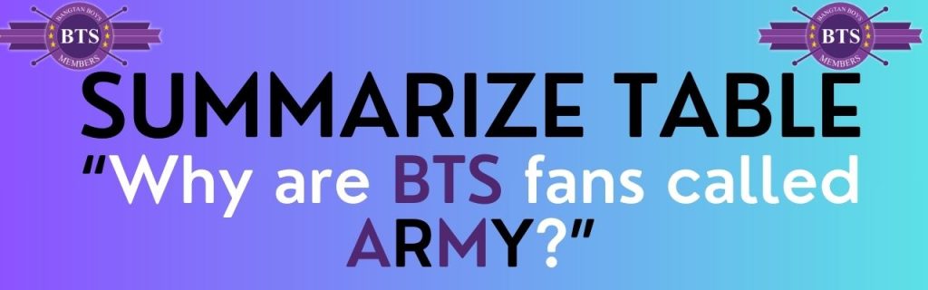 Why are BTS fans called ARMY?