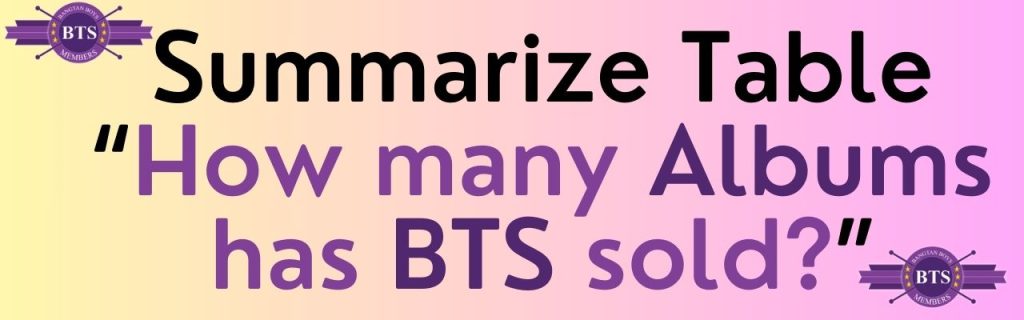 How many albums has BTS sold